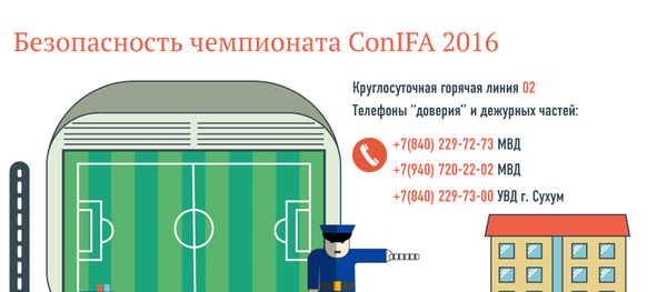 Безопасность чемпионата ConIFA 2016 Безопасность чемпионата ConIFA 2016 - Sputnik Абхазия