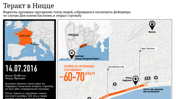 Теракт в Ницце - Sputnik Абхазия