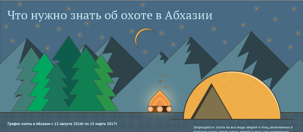 Что нужно знать об охоте в Абхазии Что нужно знать об охоте в Абхазии - Sputnik Абхазия