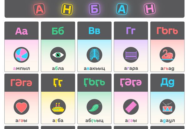 Анбан - Sputnik Абхазия