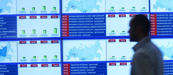 Информационные экраны в Центральной избирательной комиссии в единый день голосования. Информационные экраны в Центральной избирательной комиссии в единый день голосования. - Sputnik Абхазия