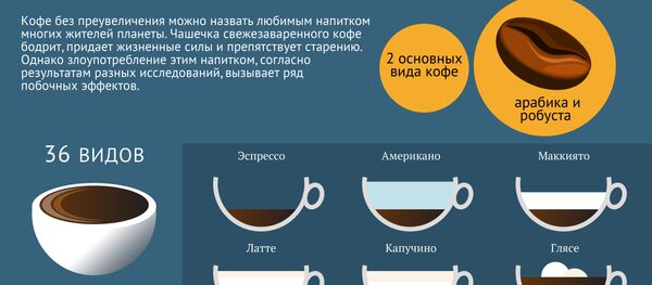 Плюсы и минусы кофе Плюсы и минусы кофе - Sputnik Абхазия