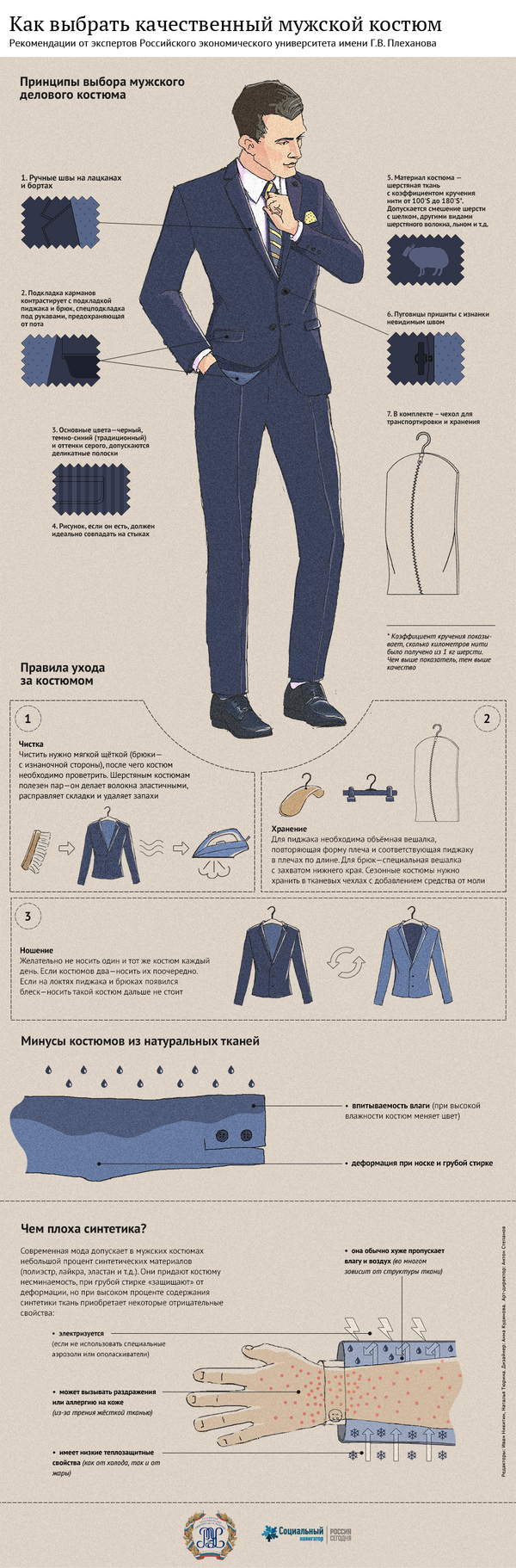 Как выбрать качественный мужской костюм - Sputnik Абхазия
