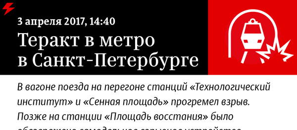 Теракт в метро в Санкт-Петербурге Теракт в метро в Санкт-Петербурге - Sputnik Абхазия