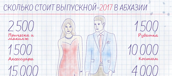 Сколько стоит выпускной - Sputnik Абхазия