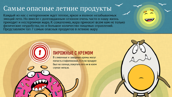 Самые опасные летние продукты - Sputnik Абхазия