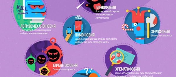 Необычные фобии Необычные фобии - Sputnik Абхазия