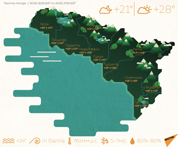 Погода в абхазии карта