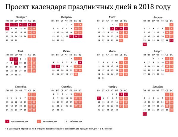 Проект календаря праздничных дней в 2018 году - Sputnik Абхазия