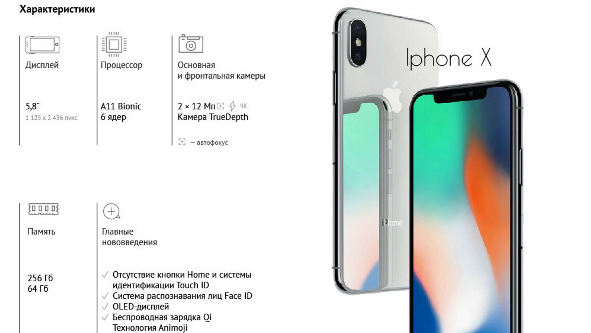 iPhone X и средняя зарплата