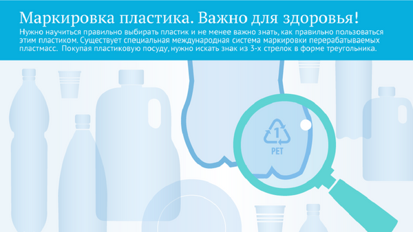 Маркировка пластика на бутылках - Sputnik Абхазия