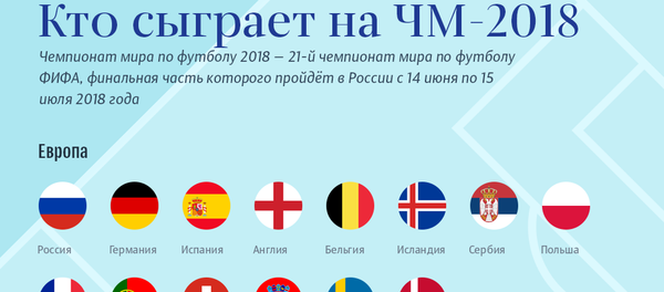 Кто сыграет на ЧМ-2018 Кто сыграет на ЧМ-2018 - Sputnik Абхазия