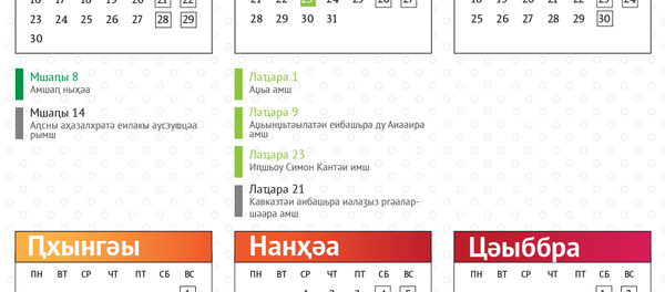 Амзар Амзар - Sputnik Аҧсны