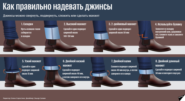 Как правильно надевать джинсы - Sputnik Абхазия
