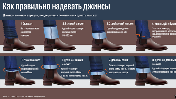 Как правильно надевать джинсы - Sputnik Абхазия