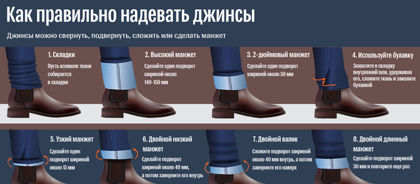 Как правильно надевать джинсы Как правильно надевать джинсы - Sputnik Абхазия