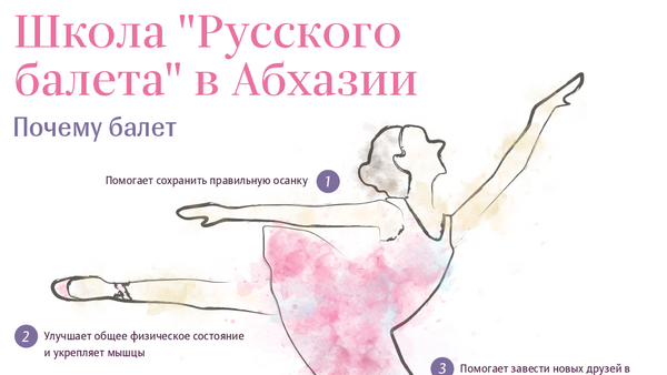 Школа Русского балета в Абхазии - Sputnik Абхазия