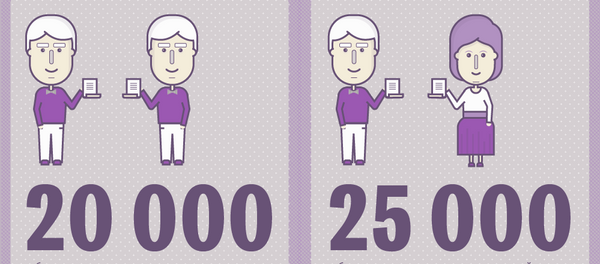 Как получить потребительский кредит - Sputnik Абхазия