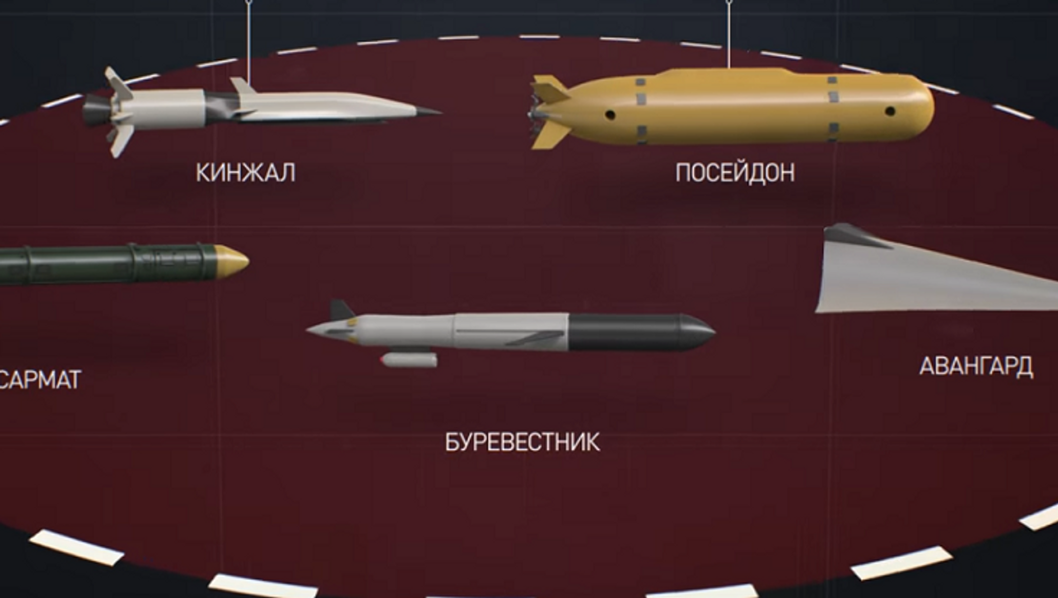 Посейдон и буревестник. Гиперзвуковая ракета сармат. авангард ракета гиперзвуковая. кинжал ракета гиперзвуковая. кинжал сармат авангард буревестник посейдон и пересвет.