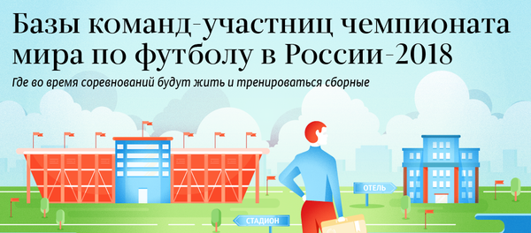 Базы команд-участниц чемпионата чемпионата мира по футболу в России 2018 Базы команд-участниц чемпионата чемпионата мира по футболу в России 2018 - Sputnik Абхазия