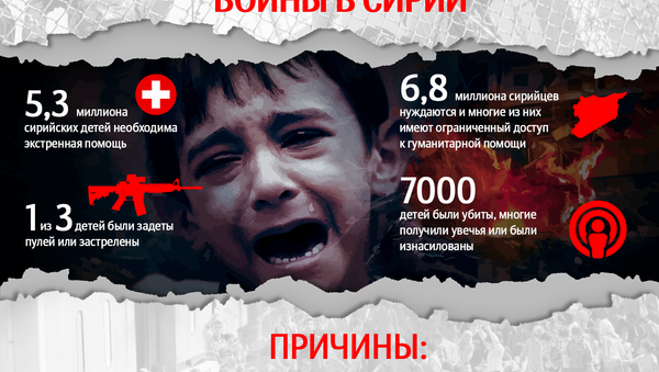 Дети - главные жертвы войны в Сирии - Sputnik Абхазия