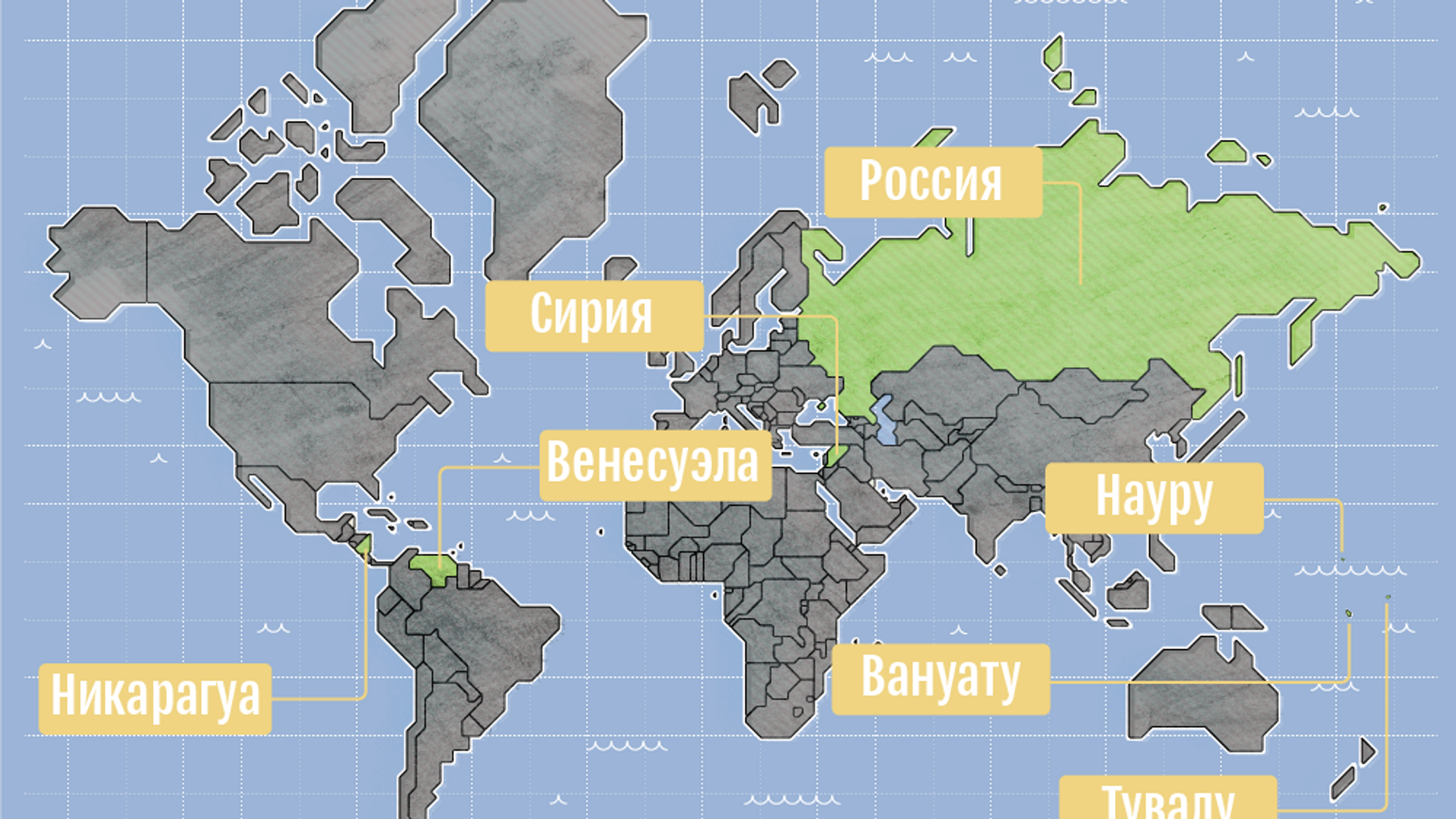 Карты мир в абхазии 2025. Страны признавшие абхазию. страны признавшие независимость абхазии. кто признал абхазию. страны признавшие абхазию и южную осетию.