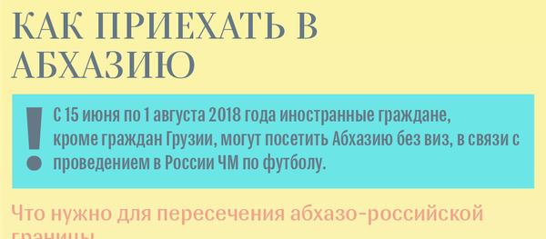 Как приехать в Абхазию Как приехать в Абхазию - Sputnik Абхазия