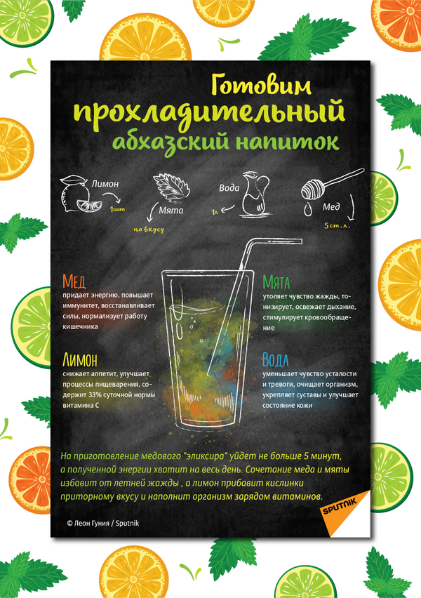 Напитки - Sputnik Абхазия