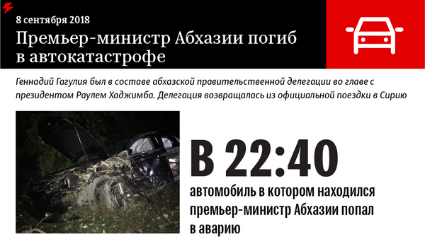Премьер-министр Абхазии погиб  в автокатастрофе - Sputnik Абхазия