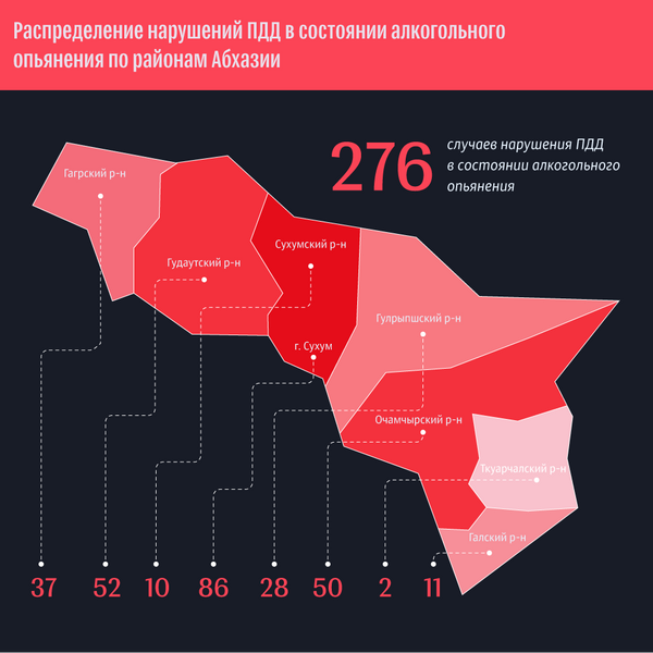 Численность населения абхазии на 2024. Численность населения Абхазии. Карта населения Абхазии. Население Абхазии на 2023 год. Статистика рождаемости в Абхазии.