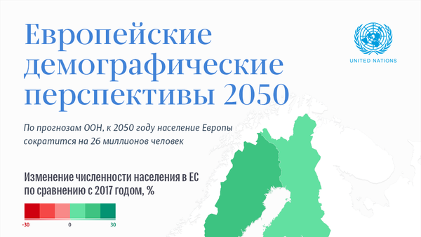 Европейские демографические перспективы 2050 - Sputnik Абхазия