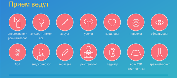 Диспансеризация населения Абхазии - Sputnik Абхазия