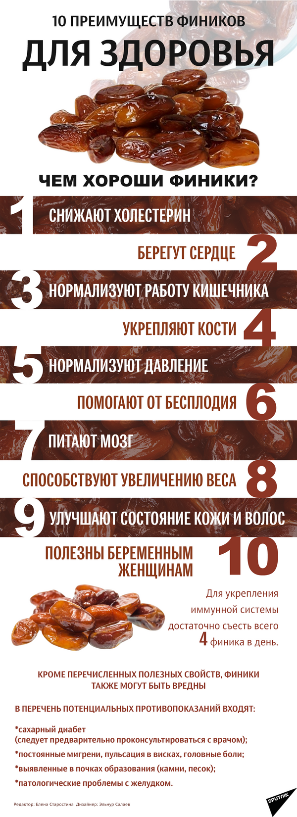 Десять причин есть финики каждый день - Sputnik Абхазия