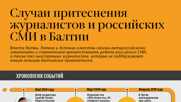 Случаи притеснения журналистов и российских СМИ в странах Балтии - Sputnik Абхазия