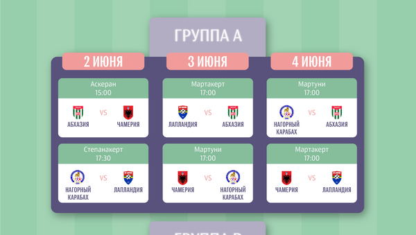ConIFA 2019:  расписание матчей - Sputnik Абхазия