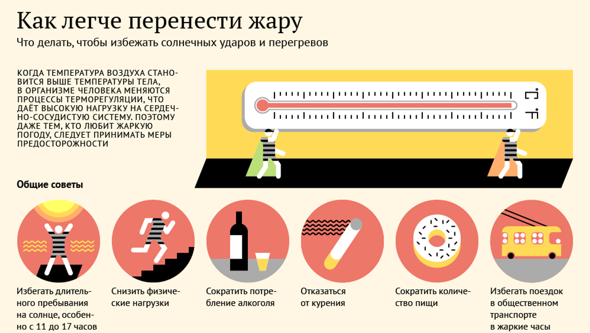 Что делать в случае температуры. Советы в жару. Профилактика от жары. Как пережить жару инфографика. Советы в жаркую погоду.