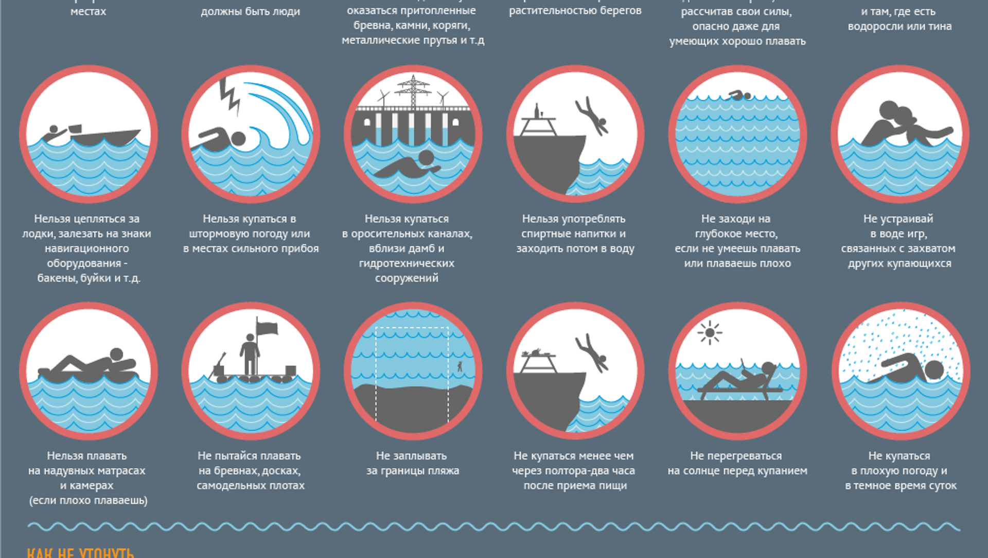 Безопасность 22 рф. Правила поведения на воде. Инфографика безопасность на воде. Безопасное поведение на воде инфографика. Значки правил безопасности у вода.