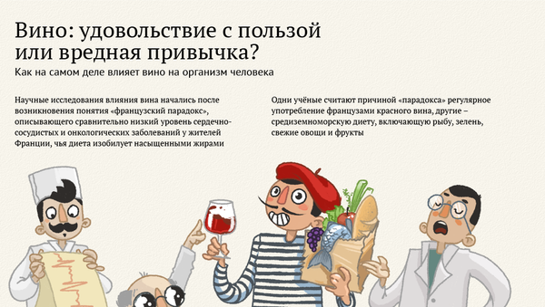 Пить или не пить: как вино влияет на человека - Sputnik Абхазия