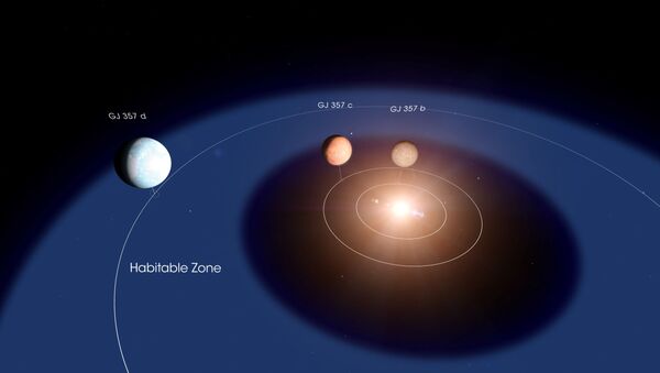 Эта схема показывает схему системы GJ 357. Планета вращается внутри так называемой обитаемой зоны звезды, орбитальной области, где на поверхности скалистой планеты может существовать жидкая вода. - Sputnik Аҧсны