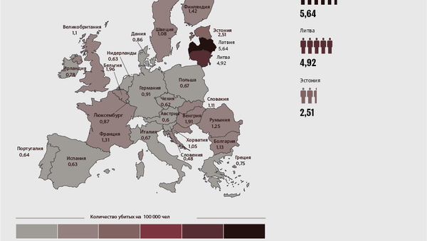 Смертельная статистика: убийства и суициды в странах ЕС - Sputnik Абхазия