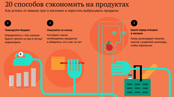 20 способов сэкономить на продуктах - Sputnik Абхазия