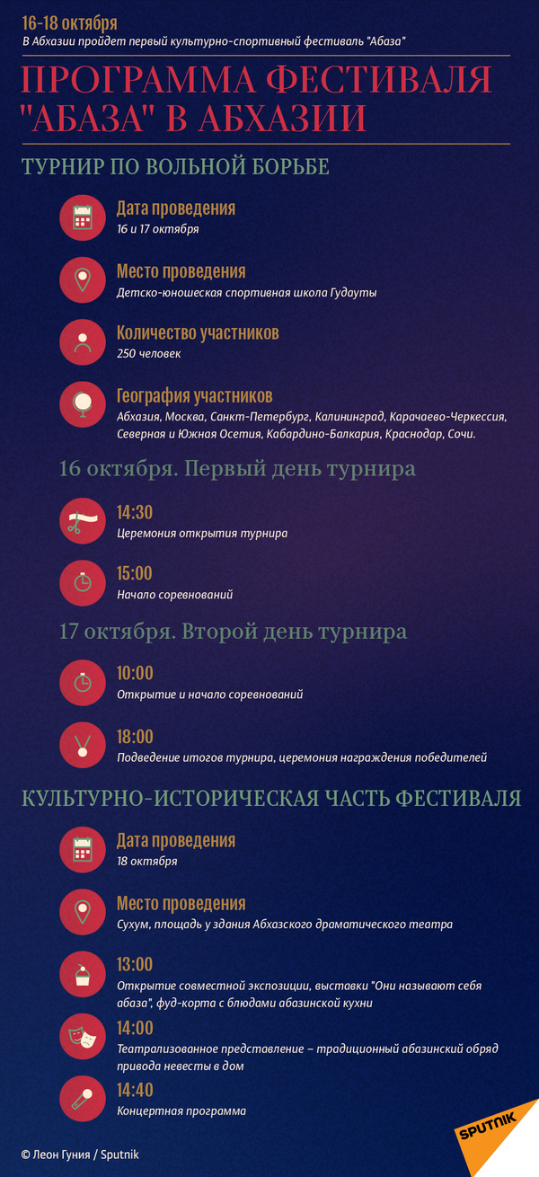 Программа фестиваля Абаза в Абхазии  - Sputnik Абхазия