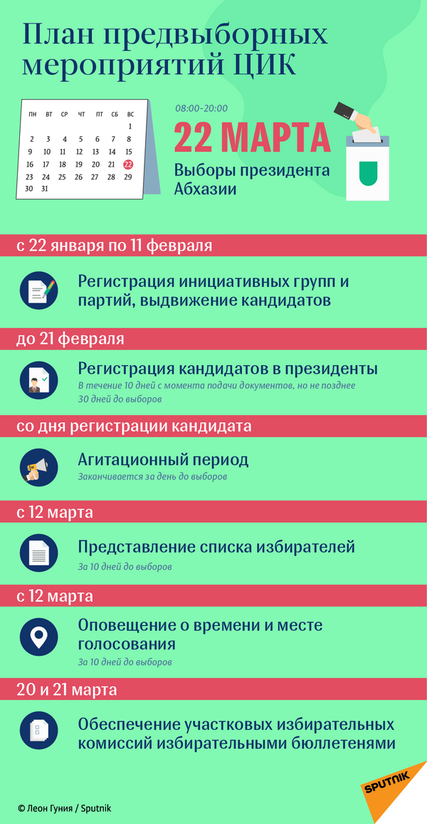 План предвыборных  мероприятий ЦИК - Sputnik Абхазия