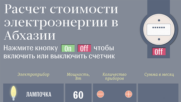 Расчет стоимости электроэнергии - Sputnik Абхазия