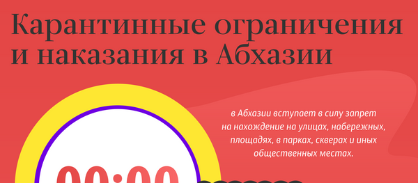 Карантинные ограничения и наказания в Абхазии Карантинные ограничения и наказания в Абхазии - Sputnik Абхазия