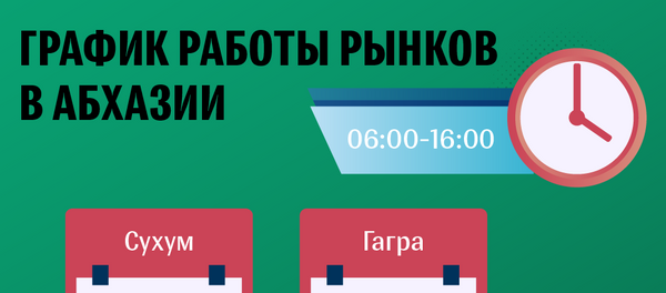 График работы рынков Абхазии  График работы рынков Абхазии  - Sputnik Абхазия