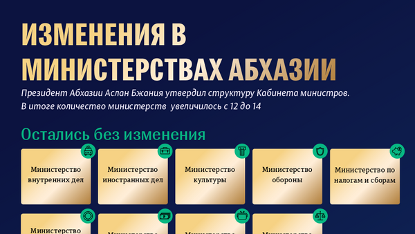 Изменения в министерствах Абхазии  - Sputnik Абхазия