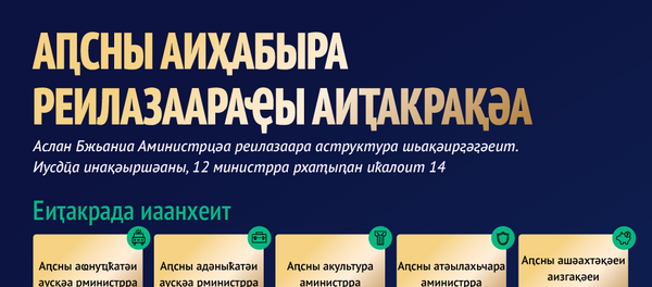 Еидырҵаз, еиҭаркыз: Аԥсны аиҳабыра реилазаашьа ҿыц Еидырҵаз, еиҭаркыз: Аԥсны аиҳабыра реилазаашьа ҿыц - Sputnik Аҧсны