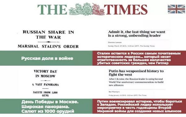 Скриншот The Times - Sputnik Абхазия
